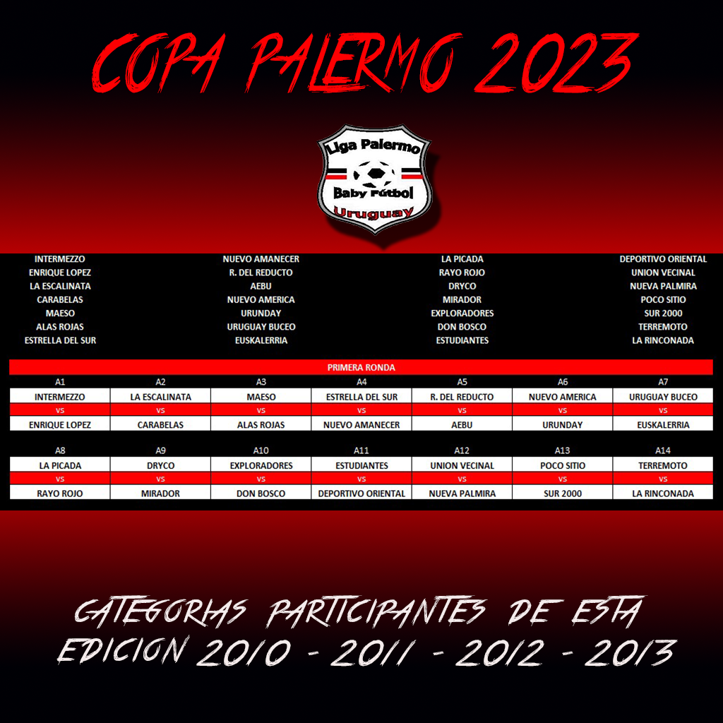 Temporada 2026
